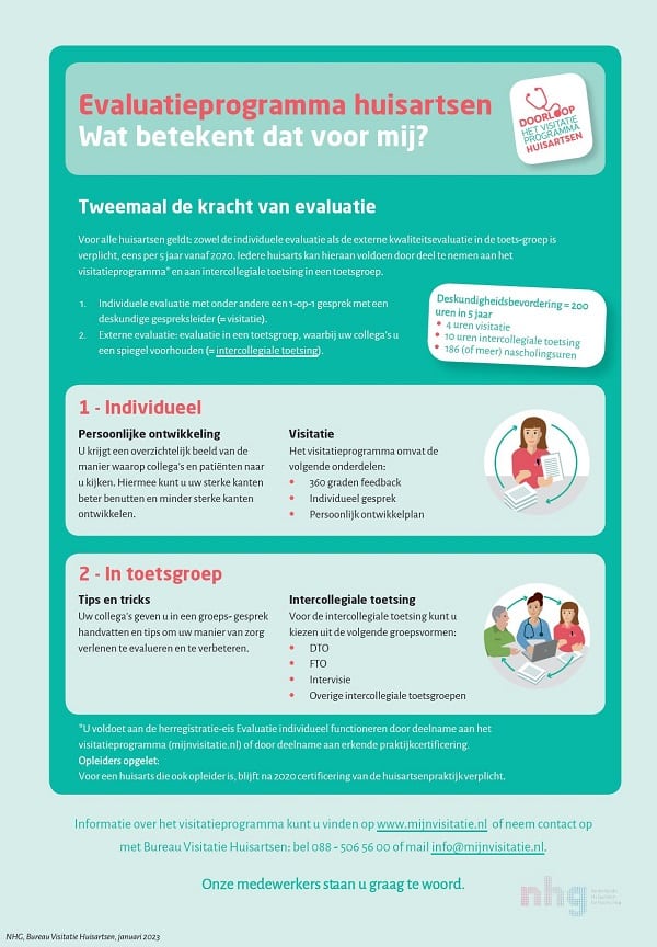 Evaluatie visitatieprogramma uitgelegd